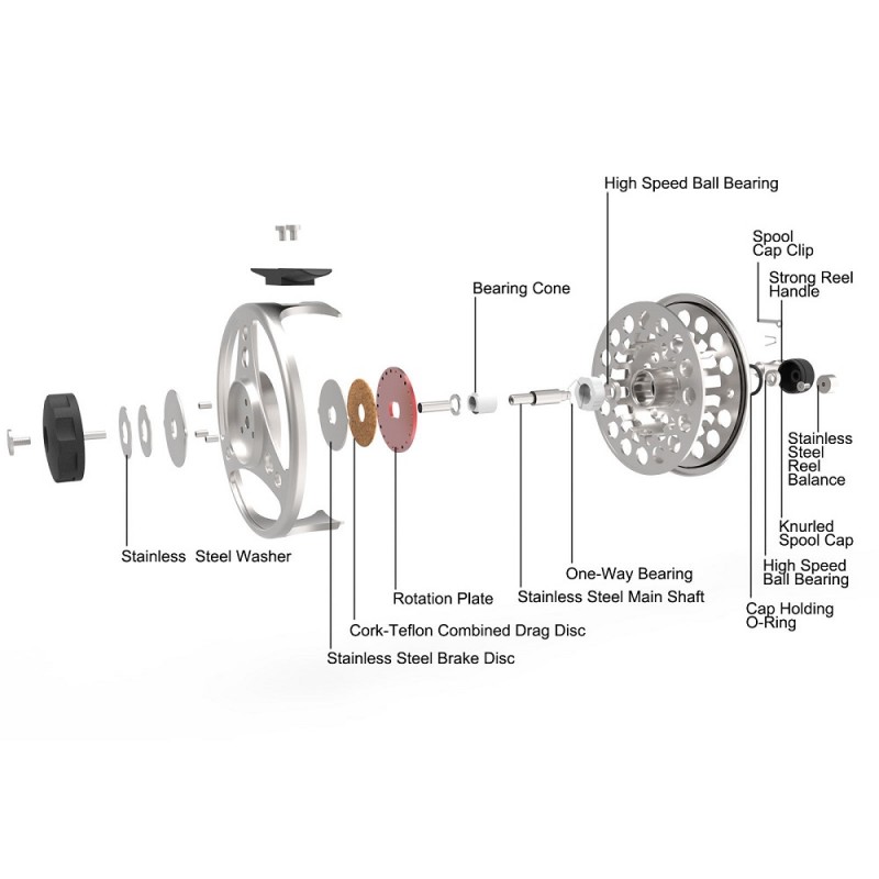 Muškařský naviják Maxcatch ECO Rainbow Trout Skin