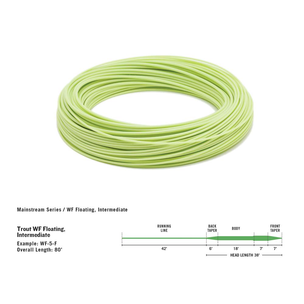 Muškařská šňůra RIO Mainstream WF AFTMA 7