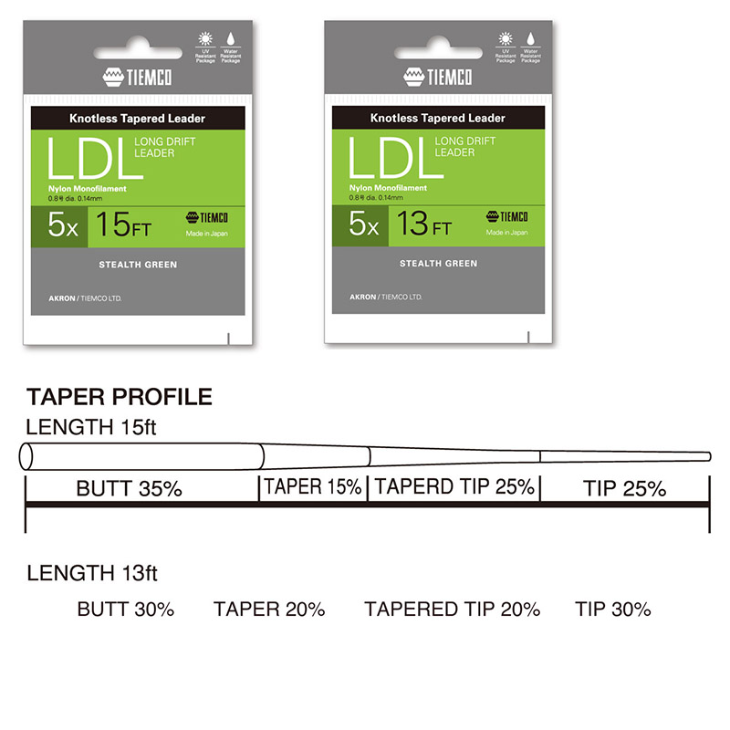Tiemco Akron Long Drift Leader 15FT