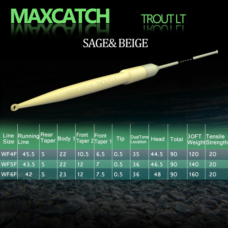 Muškařská šňůra Maxcatch Plovoucí WF TROUT LT