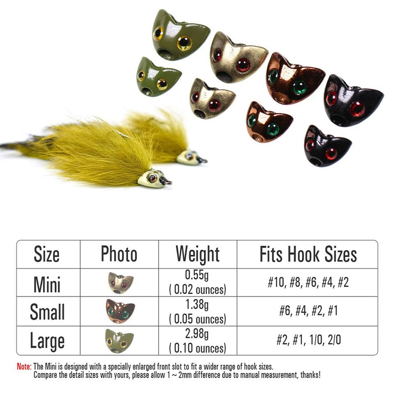Fish-Skull Sculpin Helmet MINI