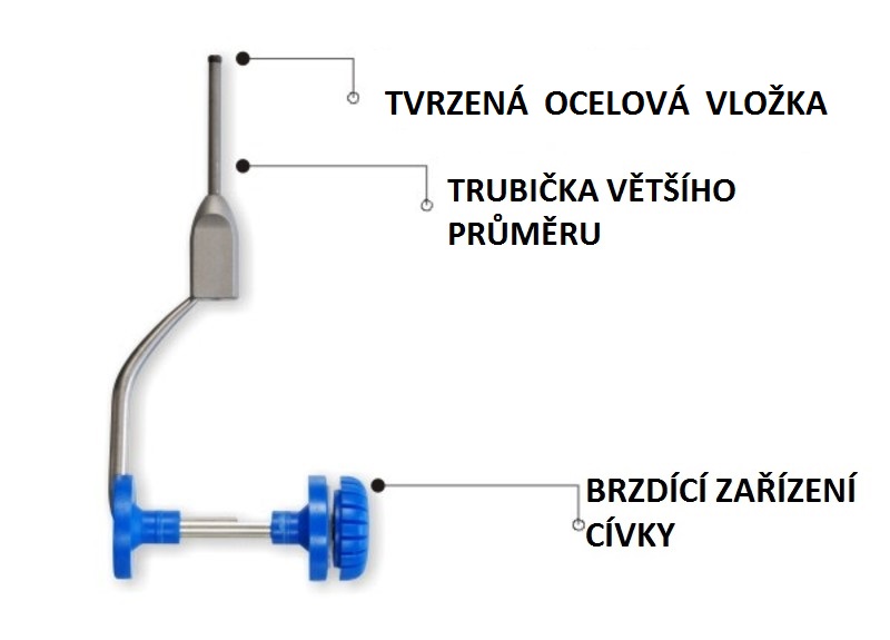 Bobina na vázání mušek Stonfo ELITE 2