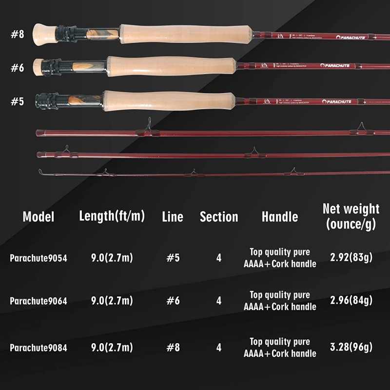 Muškařský prut Maxcatch PARACHUTE Cinnabar 9'0" #8