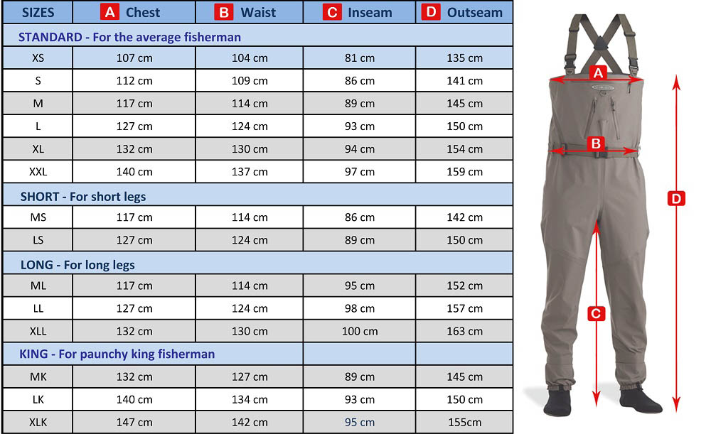 Brodící set Vision Atom Wader + Atom Shoe Gummi