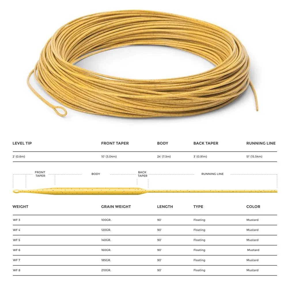 Muškařská šňůra Cortland 444 Sylk WF