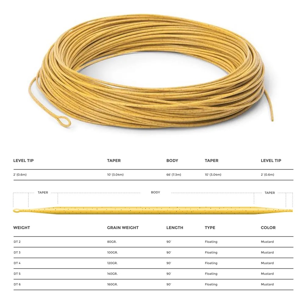 Muškařská šňůra Cortland 444 Sylk DT