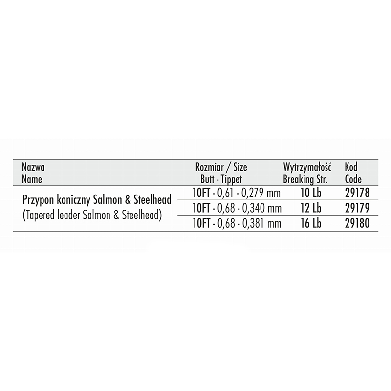 Muškařský ujímaný návazec Traper Tapered Leader Salmon & Steelhead 10FT 12Lb