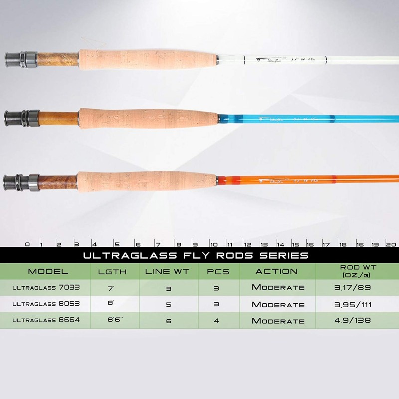 Muškařský prut Maxcatch Ultraglass