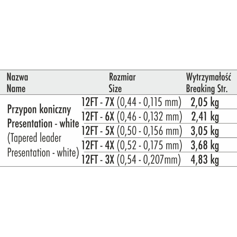 Muškařský ujímaný návazec Traper Presentation 12FT 6X