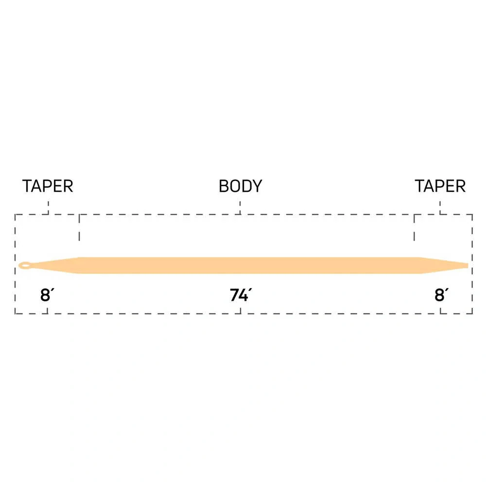 Muškařská šňůra Cortland 444 Peach Classic Floating DT