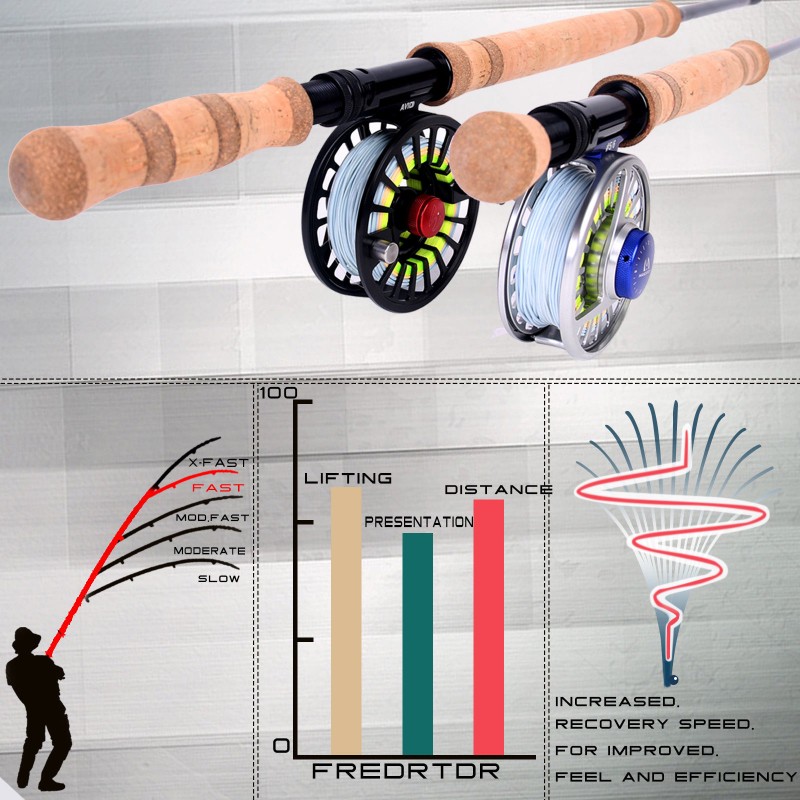 Muškařský prut Maxcatch SKY TOUCH Trout Spey 11'0" #3
