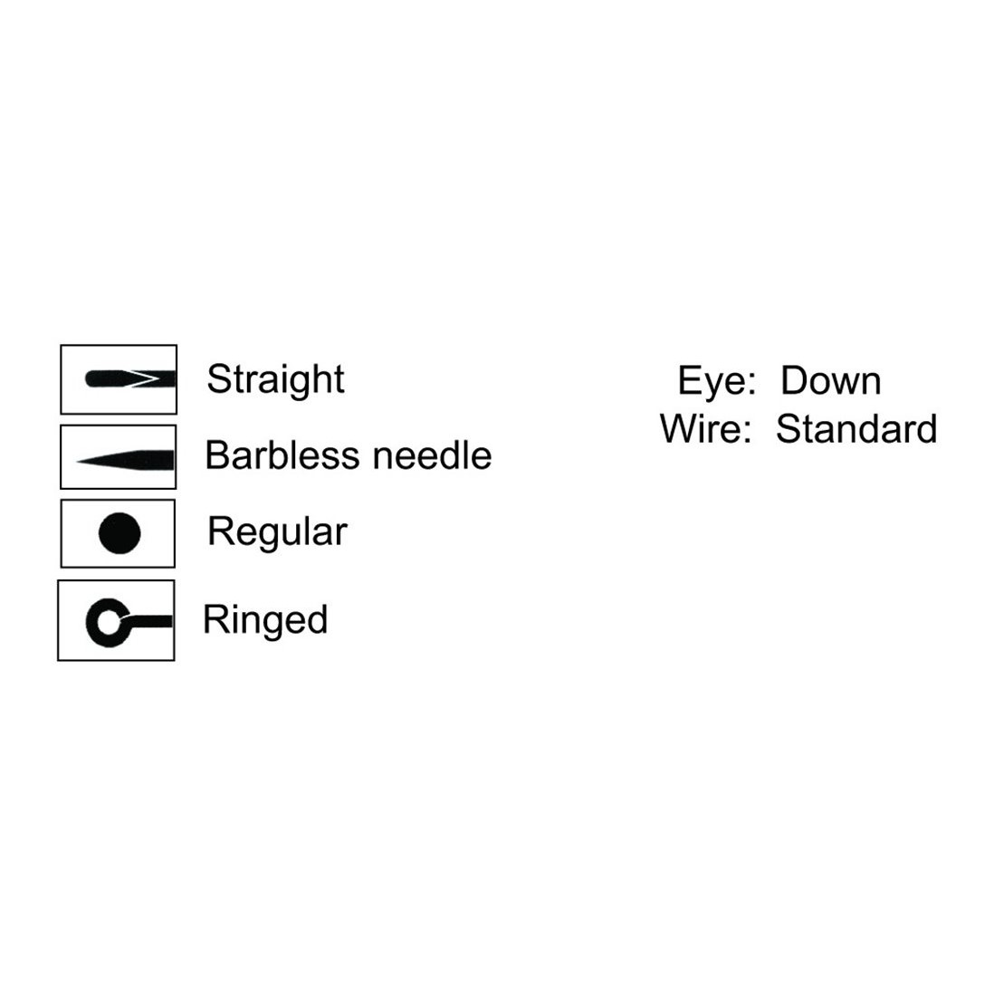 Muškařské háčky Dohiku HDB