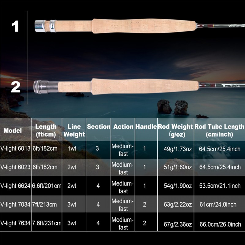Muškařský prut Maxcatch V-LIGHT 7'6" #3