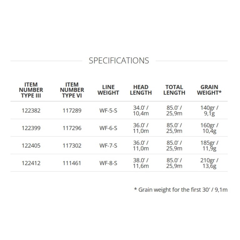 Muškařská šňůra Scientific Anglers Frequency Full Sink 3 WF-8-S