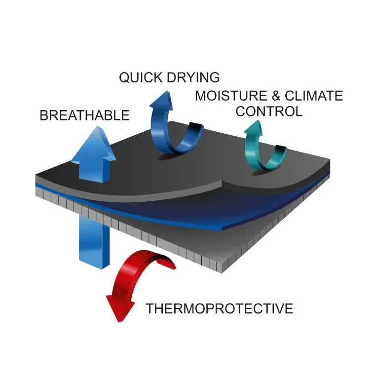 Traper Jukon PRO Thermal Pants vel. S