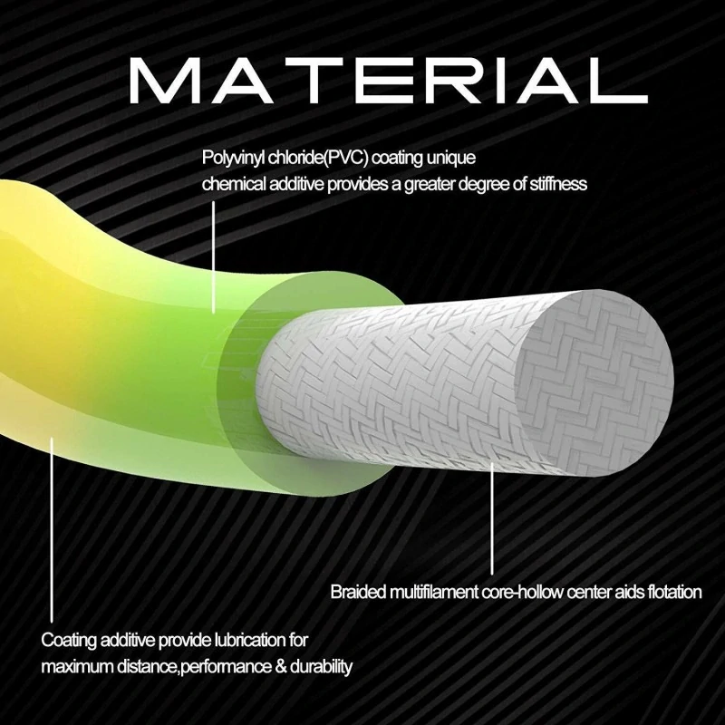 Muškařská šňůra Maxcatch Ambush Sinking Tip Blue/Black WF5F/S