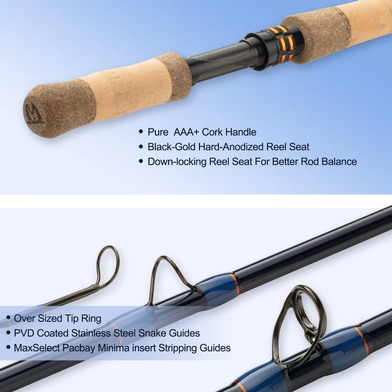 Muškařský prut Maxcatch Skybound Spey 11'7" #7