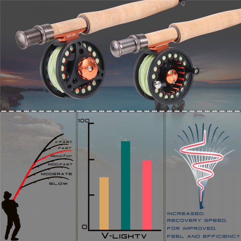 Muškařský prut Maxcatch V-LIGHT 7'6" #3