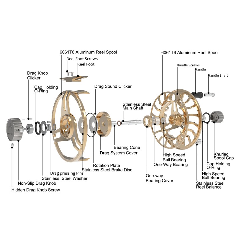 Muškařský naviják Maxcatch AVID PRO Rose Gold 3/5