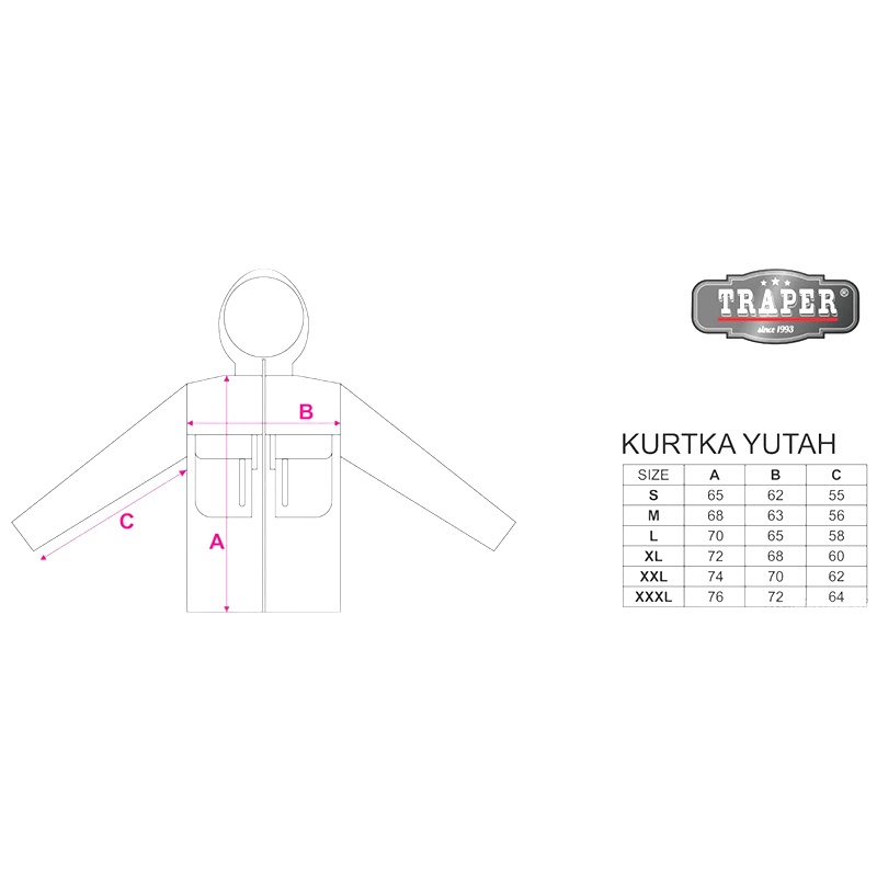 Muškařská bunda Traper UTAH Black vel. L