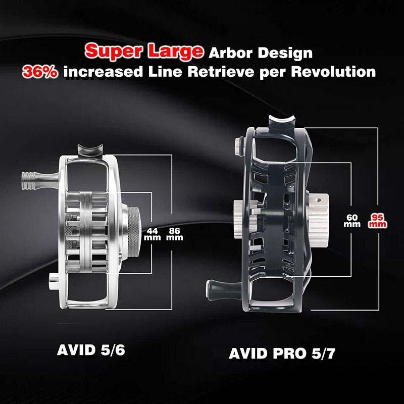 Muškařský naviják Maxcatch AVID PRO Belize Black 9/11