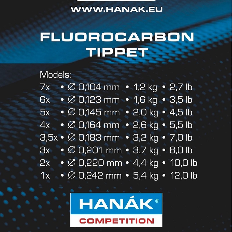 Hanák Fluorocarbon Tippet 50m 0.108mm/1.40kg 