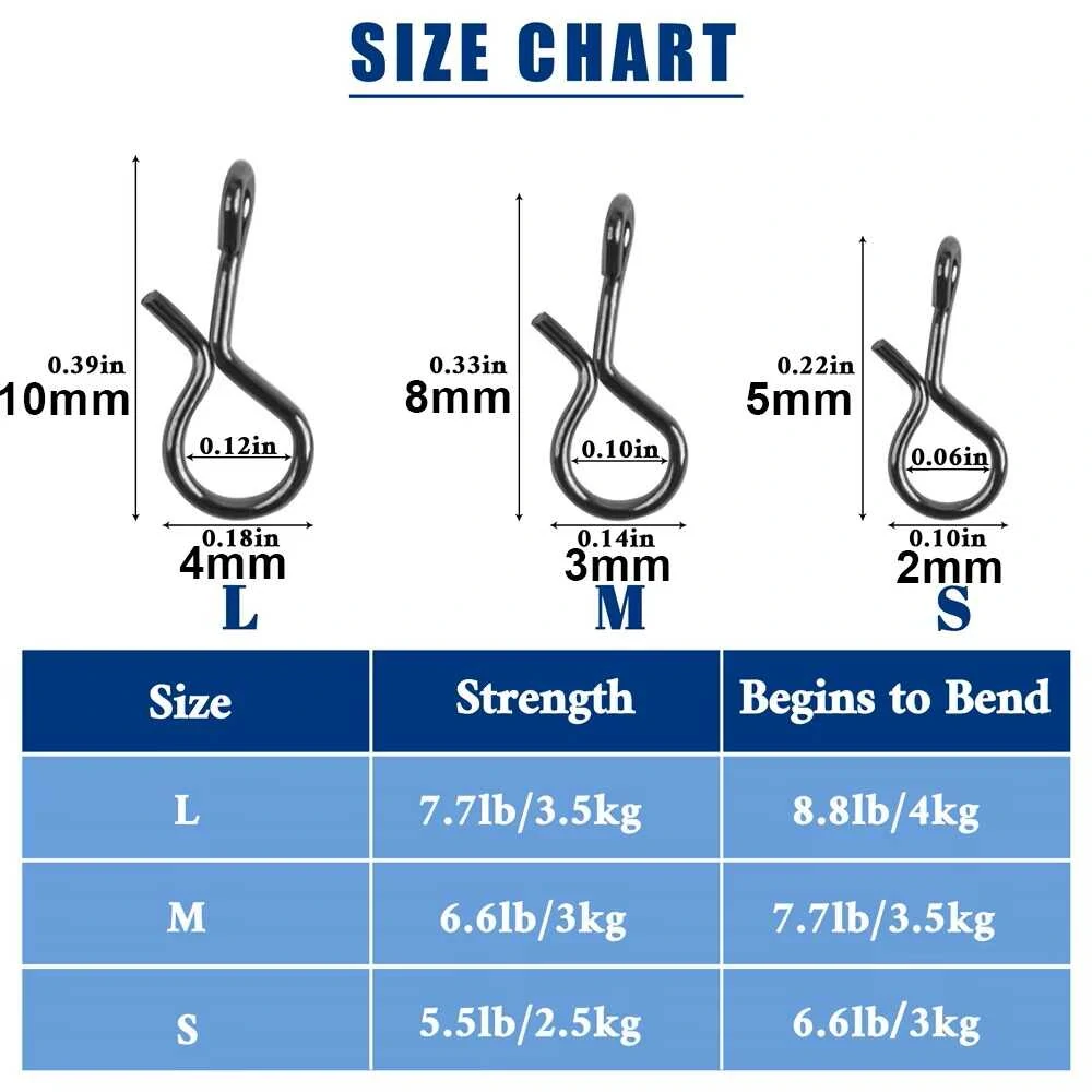 Muškařská karabinka Fly Snap Hooks Large