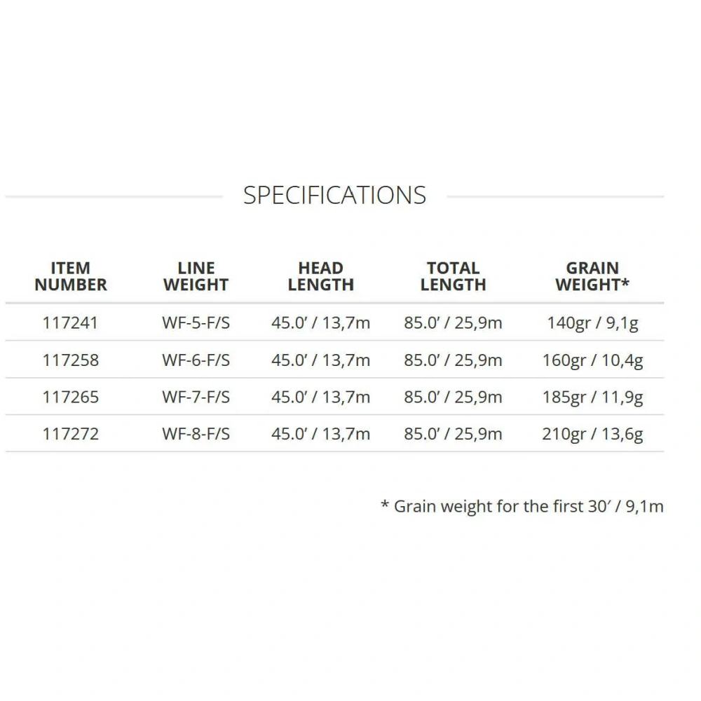 Muškařská šňůra Scientific Anglers Frequency Sink Tip 3 WF-8-F/S