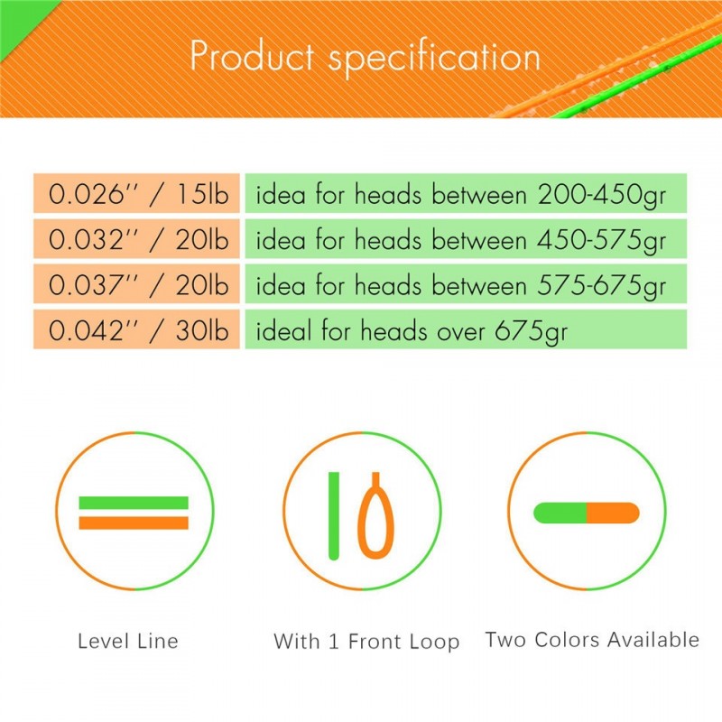 Shooting Line/Running Line Floating