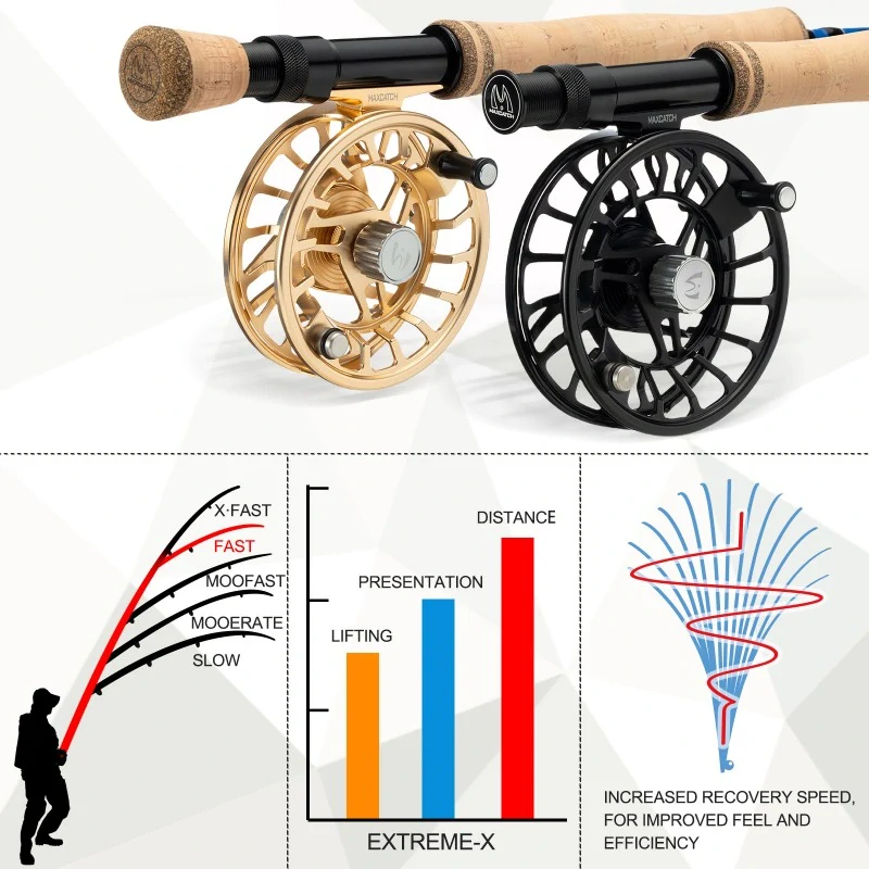 Muškařský prut Maxcatch Extreme X 9'0" #7