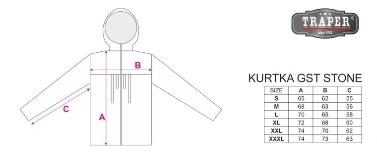 Muškařská bunda Traper GST Jacket Stone vel. XXL