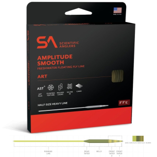 Muškařská šňůra Scientific Anglers Amplitude Smooth ART