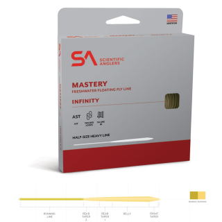 Muškařská šňůra Scientific Anglers Mastery Infinity