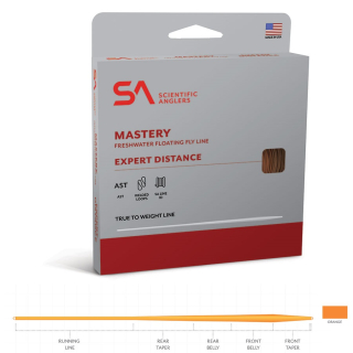 Muškařská šňůra Scientific Anglers Mastery Expert Distance