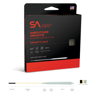 Muškařská šňůra Scientific Anglers Amplitude Smooth Infinity Salt
