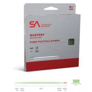 Muškařská šňůra Scientific Anglers Mastery Euro Tactical Nymph DT