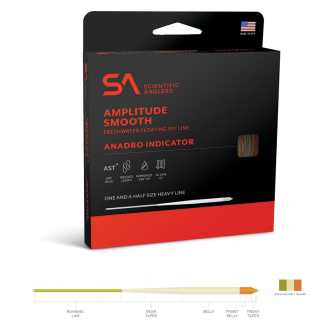 Muškařská šňůra Scientific Anglers Amplitude Smooth Anadro/Nymph