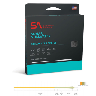 Muškařská šňůra Scientific Anglers Sonar Stillwater Clear Emerger Tip F/I