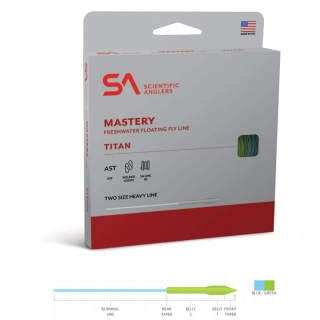 Muškařská šňůra Scientific Anglers Mastery Titan